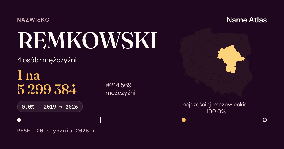 Karta nazwiska z liczbami z rejestru PESEL: REMKOWSKI