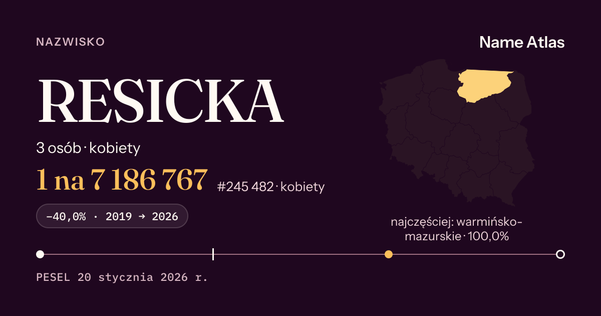 Karta nazwiska z liczbami z rejestru PESEL: RESICKA