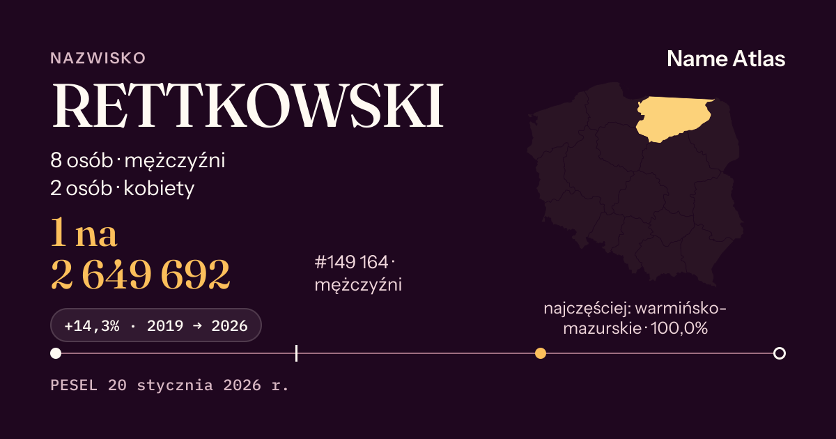 Karta nazwiska z liczbami z rejestru PESEL: RETTKOWSKI