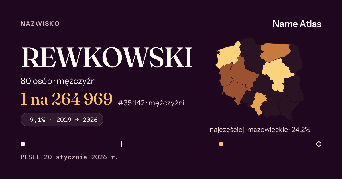 Karta nazwiska z liczbami z rejestru PESEL: REWKOWSKI