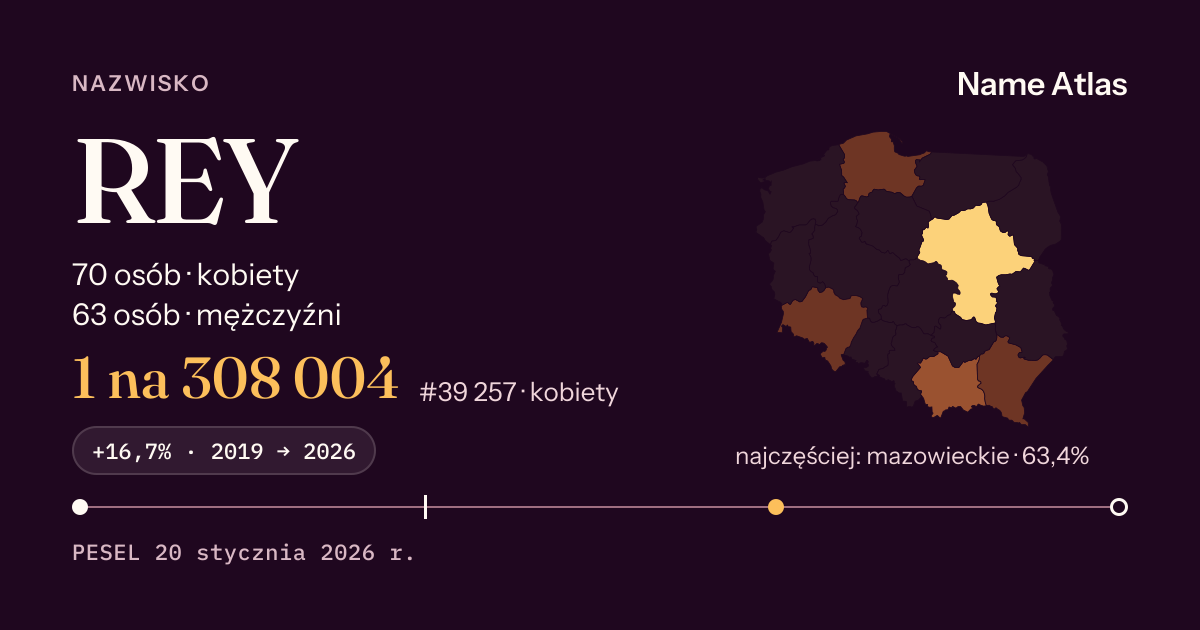 Karta nazwiska z liczbami z rejestru PESEL: REY