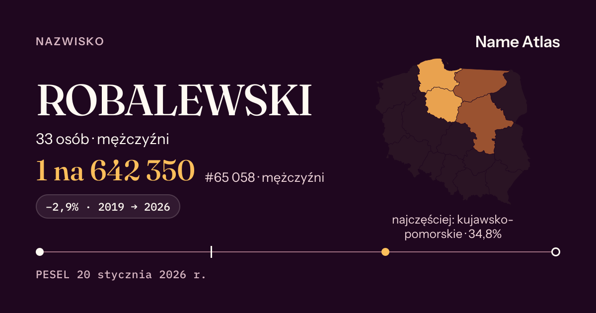 Karta nazwiska z liczbami z rejestru PESEL: ROBALEWSKI