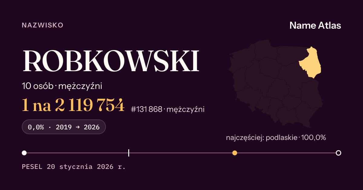 Karta nazwiska z liczbami z rejestru PESEL: ROBKOWSKI