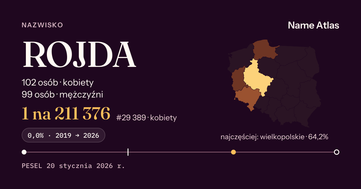 Karta nazwiska z liczbami z rejestru PESEL: ROJDA