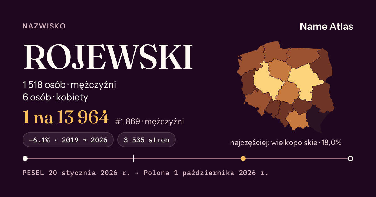 Karta nazwiska z liczbami z rejestru PESEL: ROJEWSKI
