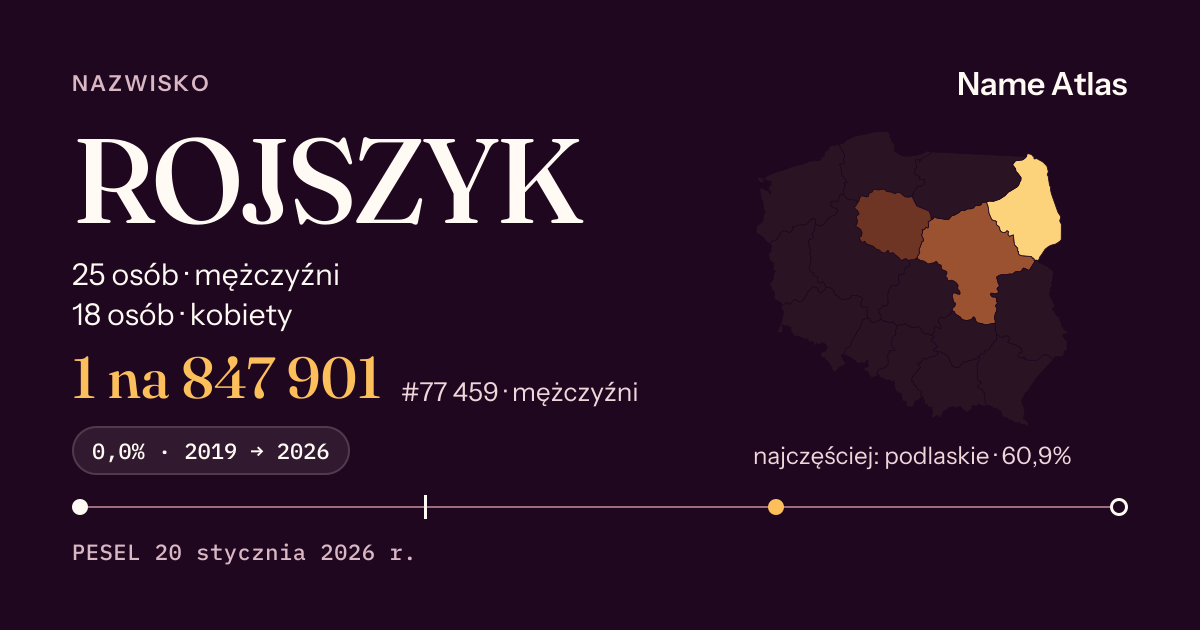 Karta nazwiska z liczbami z rejestru PESEL: ROJSZYK