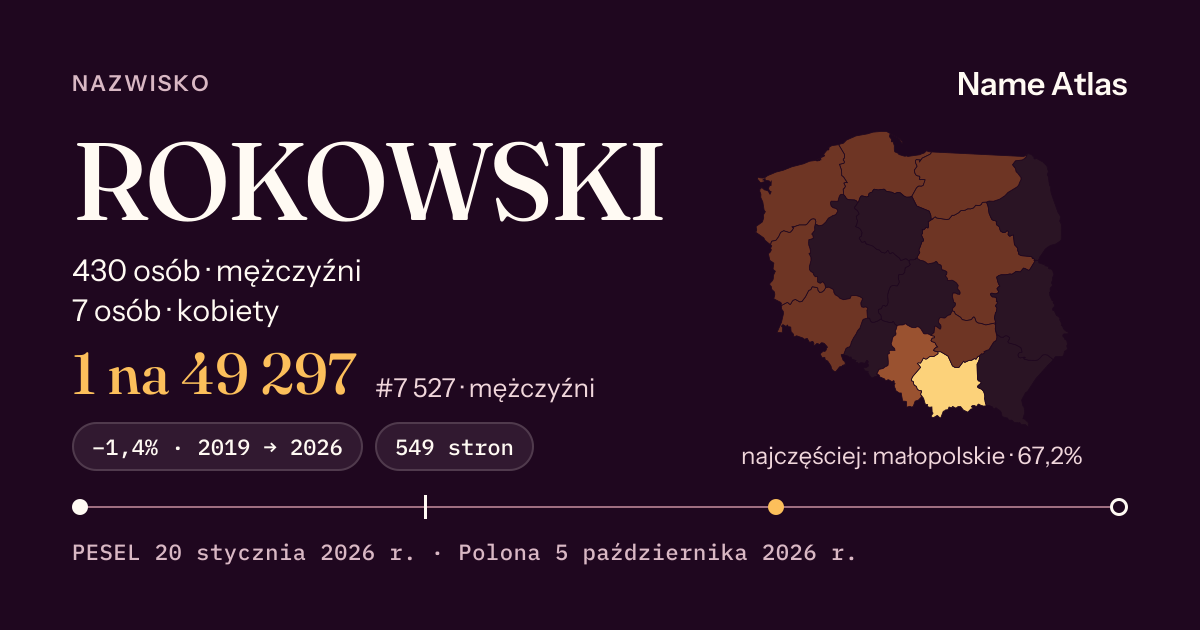 Karta nazwiska z liczbami z rejestru PESEL: ROKOWSKI