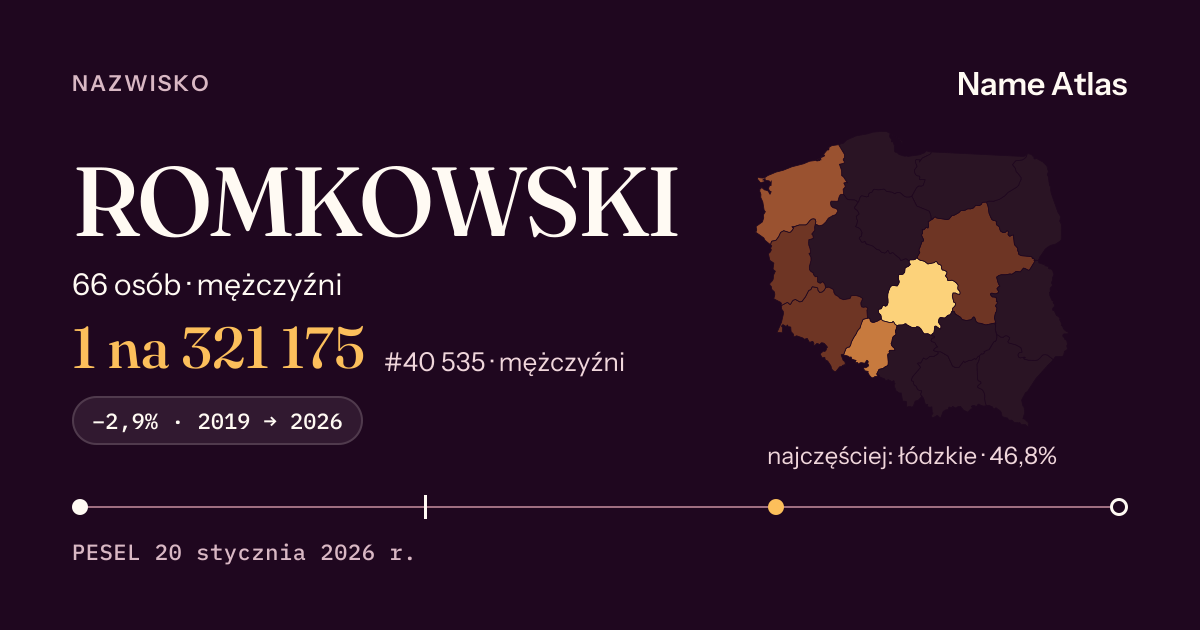 Karta nazwiska z liczbami z rejestru PESEL: ROMKOWSKI