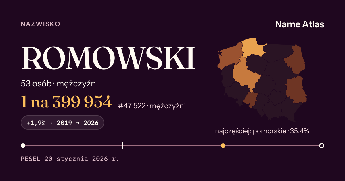 Karta nazwiska z liczbami z rejestru PESEL: ROMOWSKI
