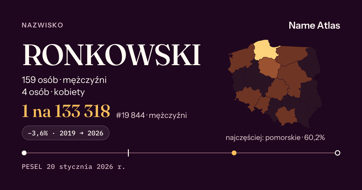 Karta nazwiska z liczbami z rejestru PESEL: RONKOWSKI