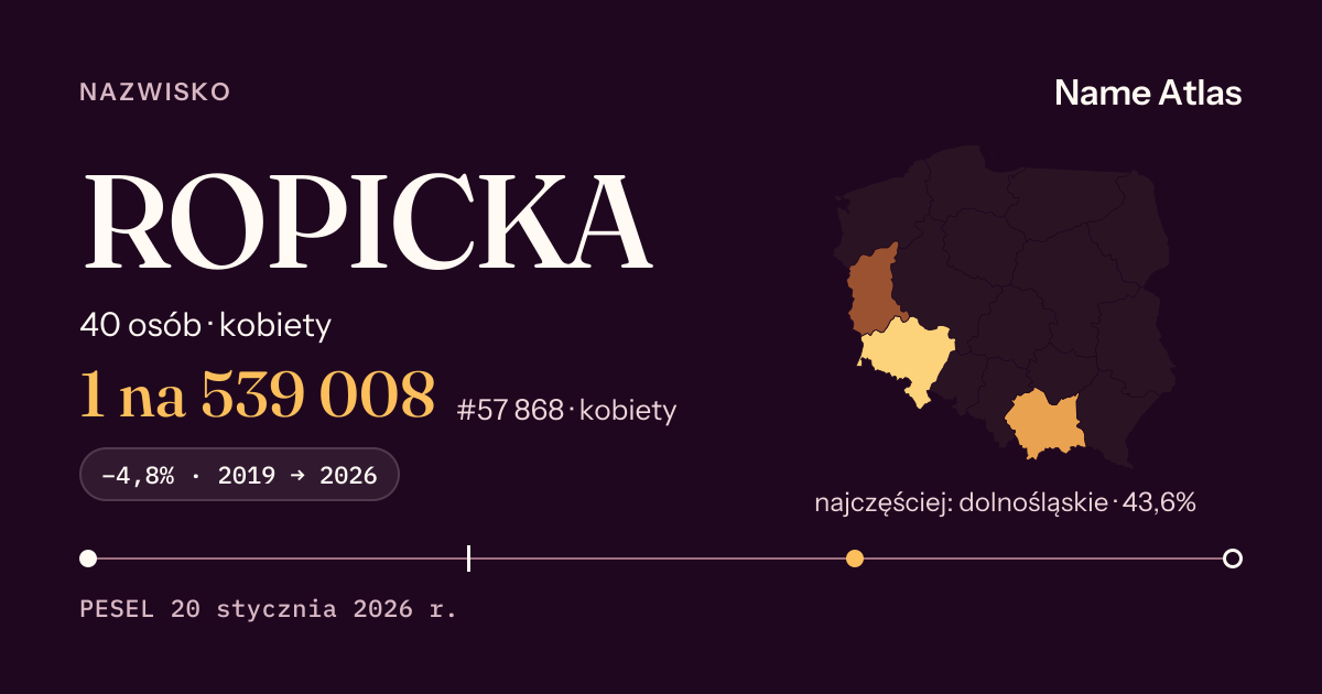 Karta nazwiska z liczbami z rejestru PESEL: ROPICKA