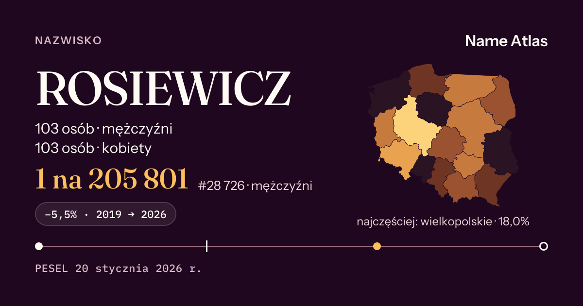 Karta nazwiska z liczbami z rejestru PESEL: ROSIEWICZ