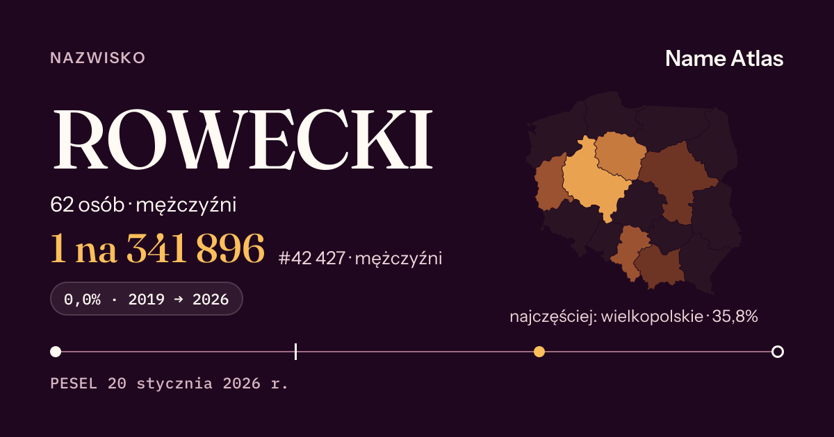Karta nazwiska z liczbami z rejestru PESEL: ROWECKI