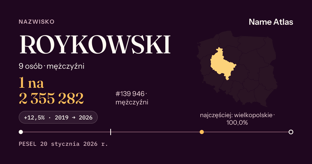 Karta nazwiska z liczbami z rejestru PESEL: ROYKOWSKI
