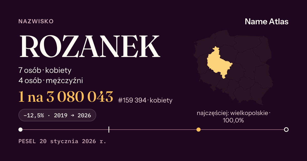 Karta nazwiska z liczbami z rejestru PESEL: ROZANEK