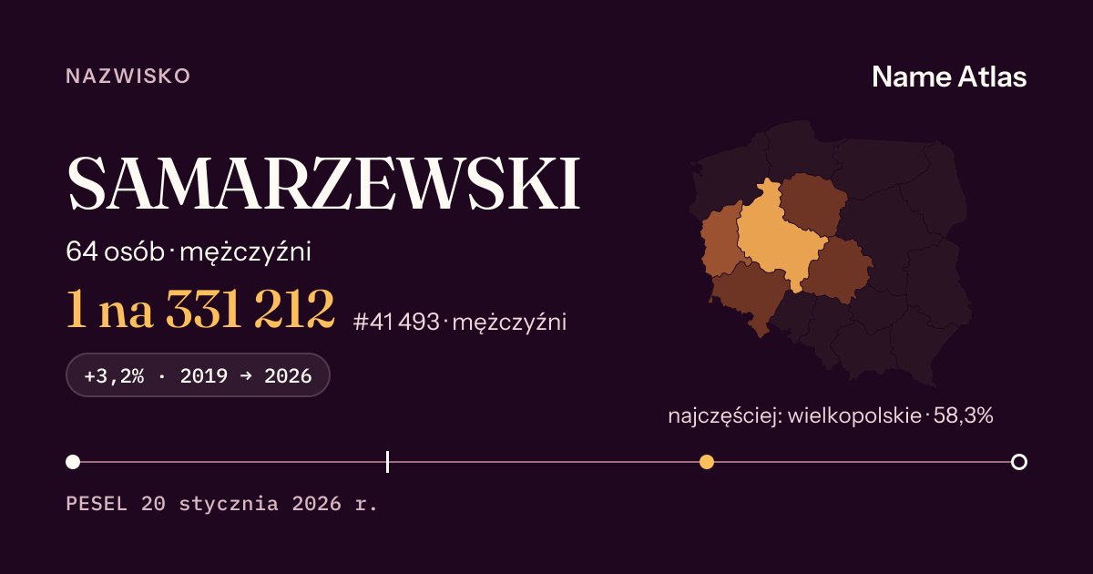 Karta nazwiska z liczbami z rejestru PESEL: SAMARZEWSKI