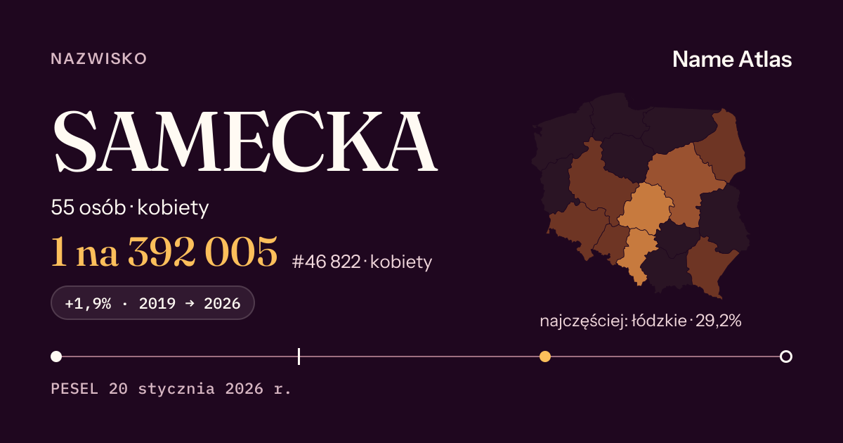 Karta nazwiska z liczbami z rejestru PESEL: SAMECKA