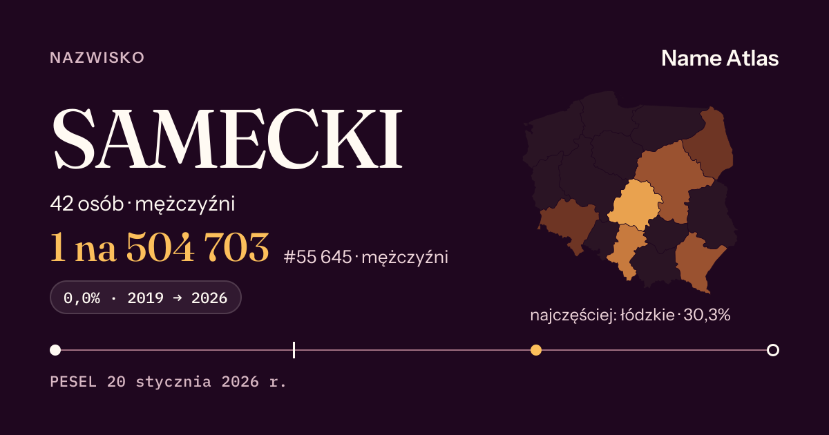 Karta nazwiska z liczbami z rejestru PESEL: SAMECKI