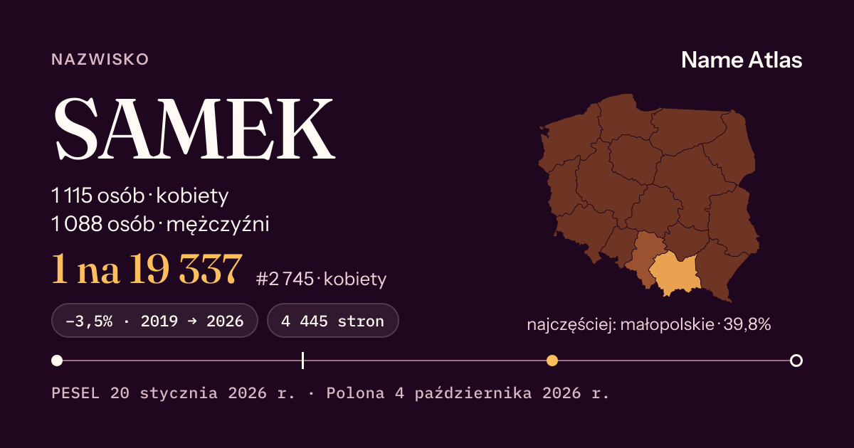 Karta nazwiska z liczbami z rejestru PESEL: SAMEK