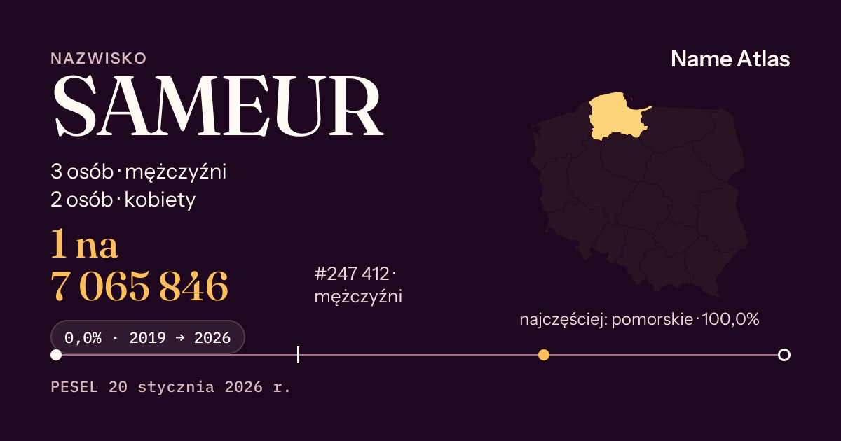 Karta nazwiska z liczbami z rejestru PESEL: SAMEUR