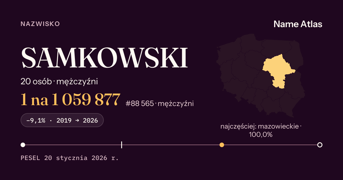 Karta nazwiska z liczbami z rejestru PESEL: SAMKOWSKI