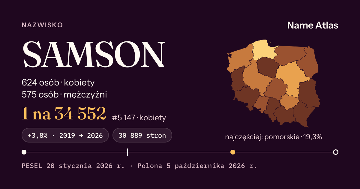 Karta nazwiska z liczbami z rejestru PESEL: SAMSON