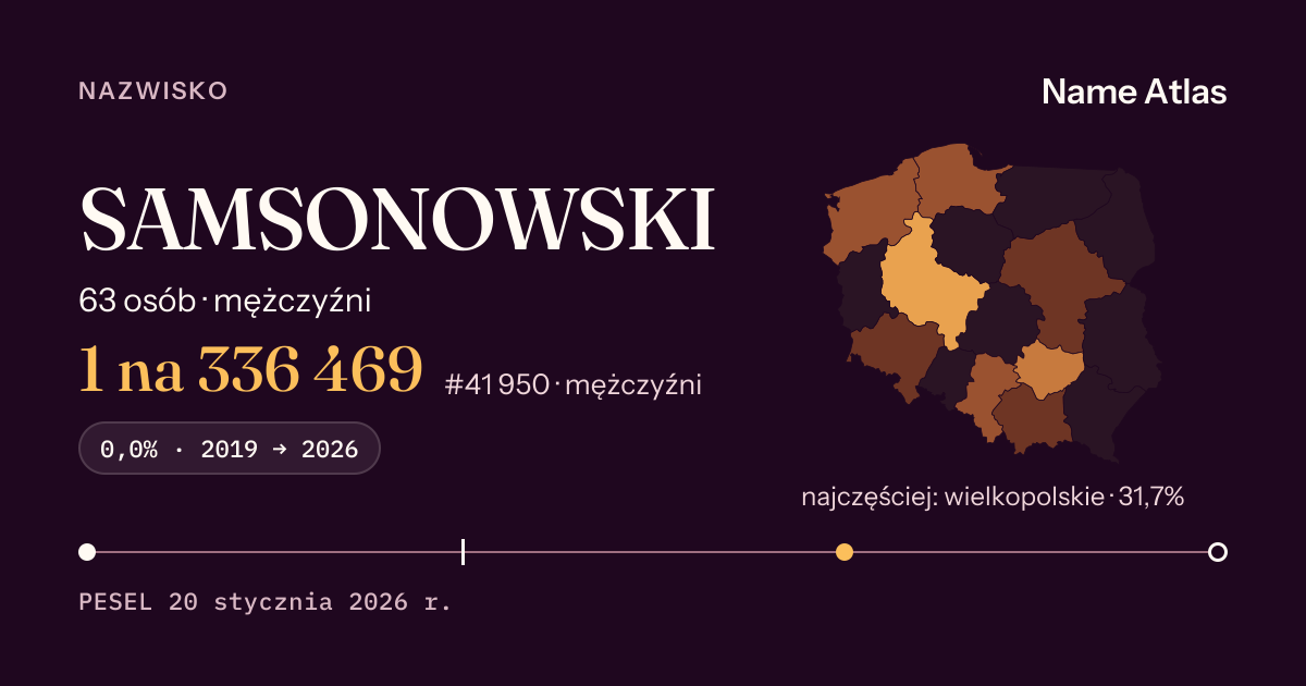 Karta nazwiska z liczbami z rejestru PESEL: SAMSONOWSKI