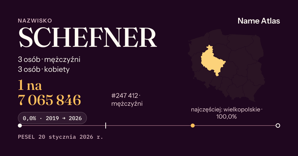 Karta nazwiska z liczbami z rejestru PESEL: SCHEFNER