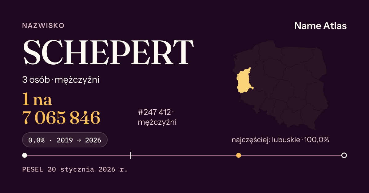 Karta nazwiska z liczbami z rejestru PESEL: SCHEPERT