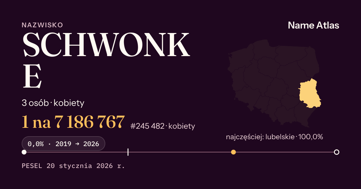 Karta nazwiska z liczbami z rejestru PESEL: SCHWONKE