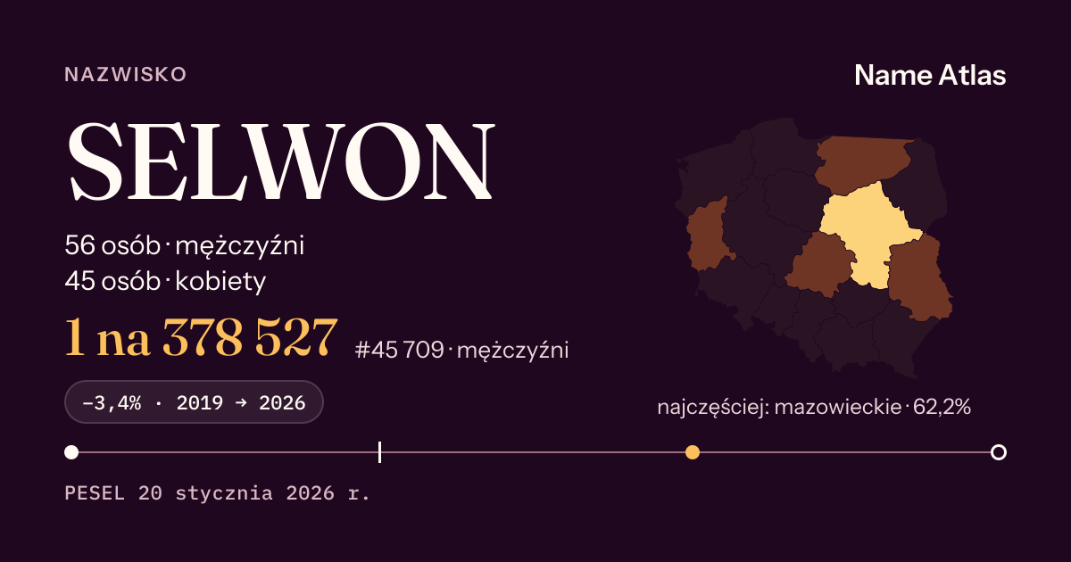Karta nazwiska z liczbami z rejestru PESEL: SELWON