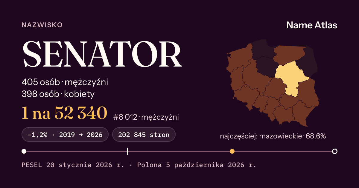Karta nazwiska z liczbami z rejestru PESEL: SENATOR