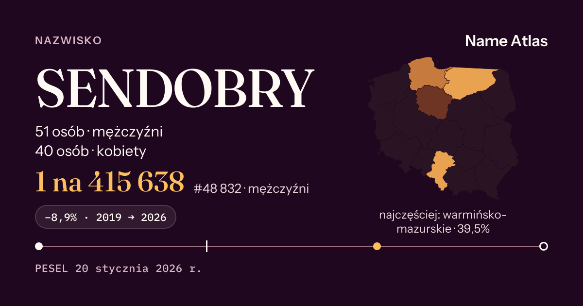 Karta nazwiska z liczbami z rejestru PESEL: SENDOBRY
