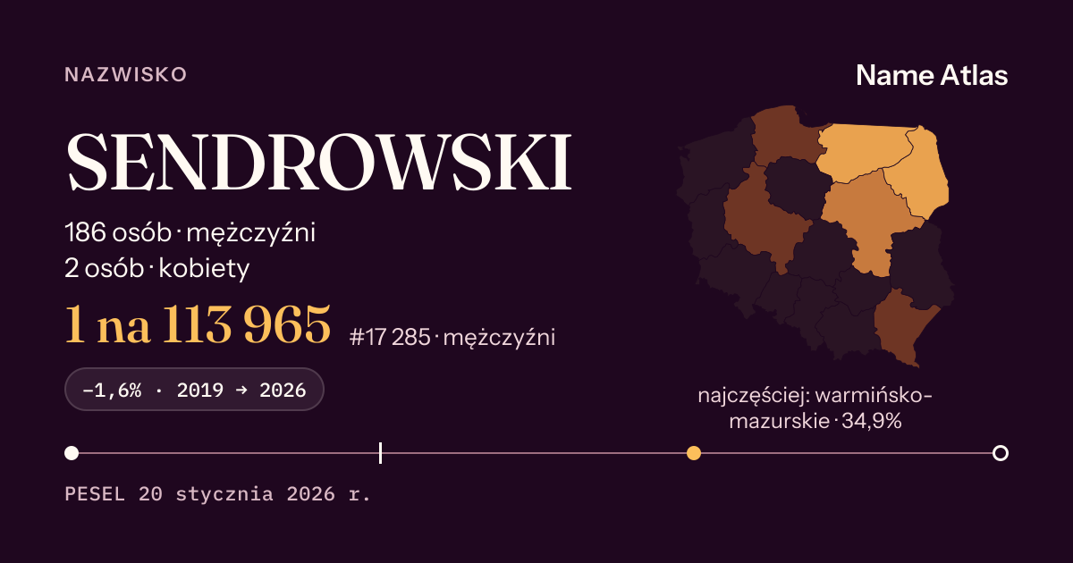 Karta nazwiska z liczbami z rejestru PESEL: SENDROWSKI