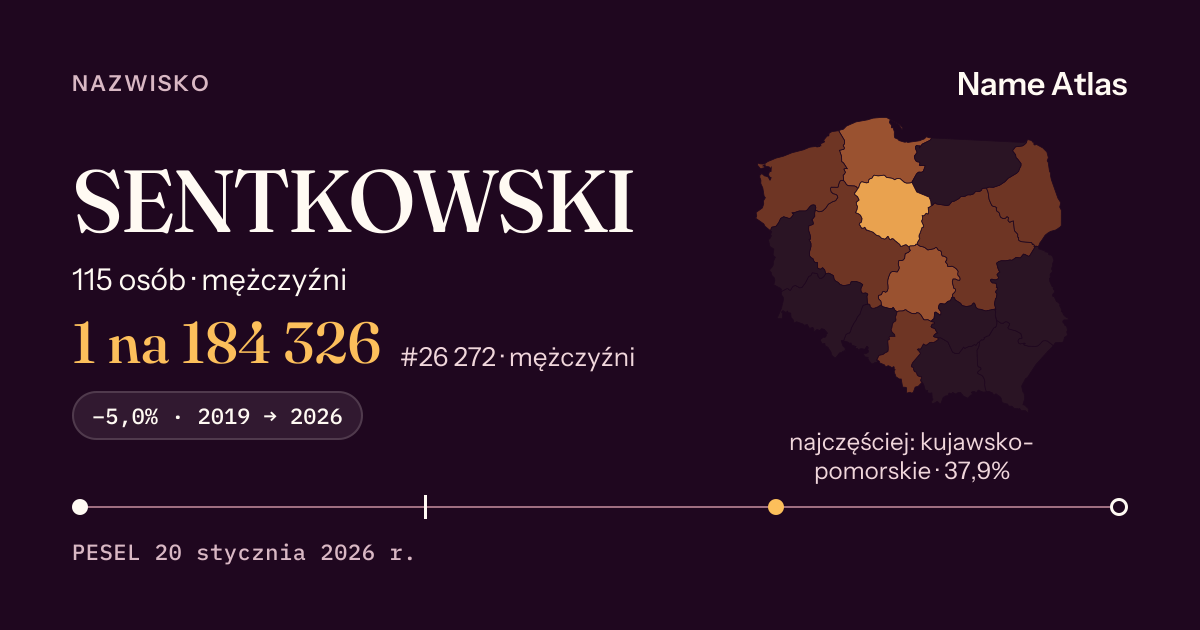 Karta nazwiska z liczbami z rejestru PESEL: SENTKOWSKI