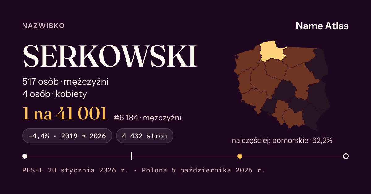 Karta nazwiska z liczbami z rejestru PESEL: SERKOWSKI