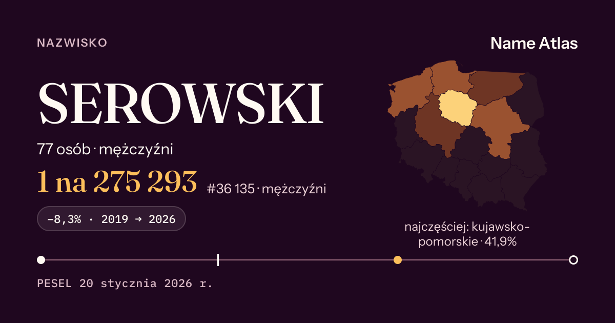 Karta nazwiska z liczbami z rejestru PESEL: SEROWSKI