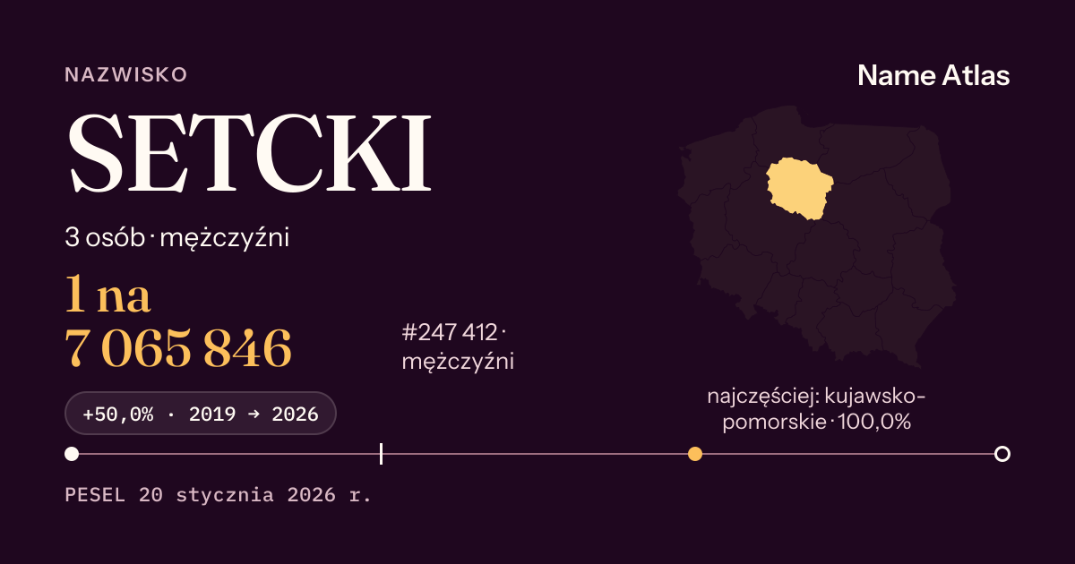 Karta nazwiska z liczbami z rejestru PESEL: SETCKI