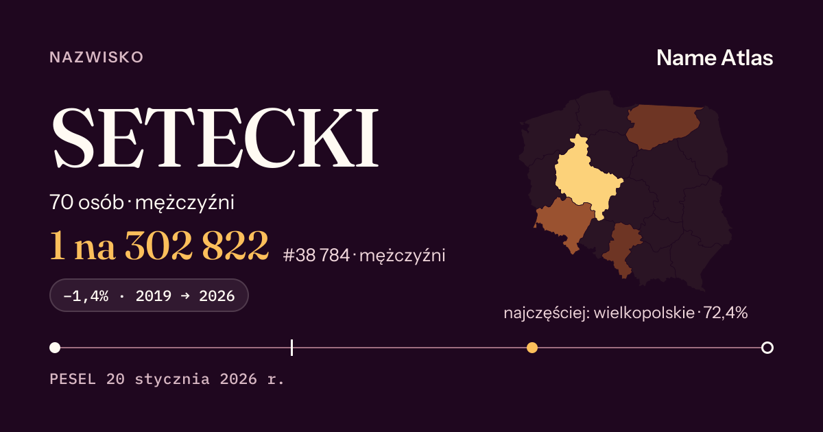 Karta nazwiska z liczbami z rejestru PESEL: SETECKI