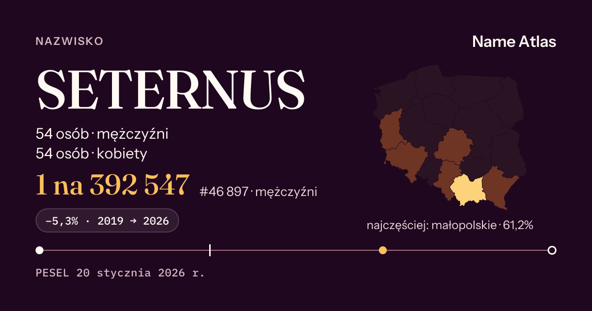 Karta nazwiska z liczbami z rejestru PESEL: SETERNUS