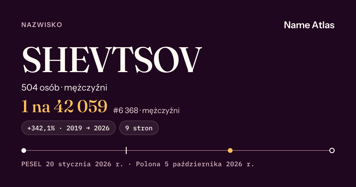 Karta nazwiska z liczbami z rejestru PESEL: SHEVTSOV