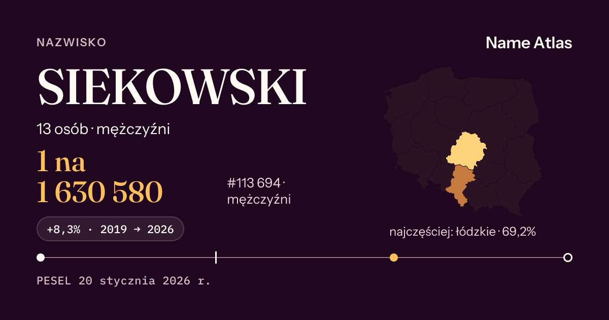 Karta nazwiska z liczbami z rejestru PESEL: SIEKOWSKI