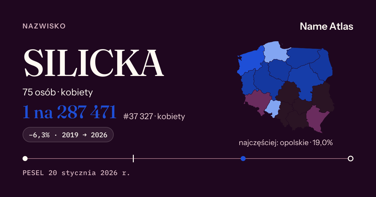 Karta nazwiska z liczbami z rejestru PESEL: SILICKA