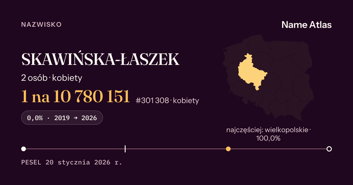 Karta nazwiska z liczbami z rejestru PESEL: SKAWIŃSKA-ŁASZEK