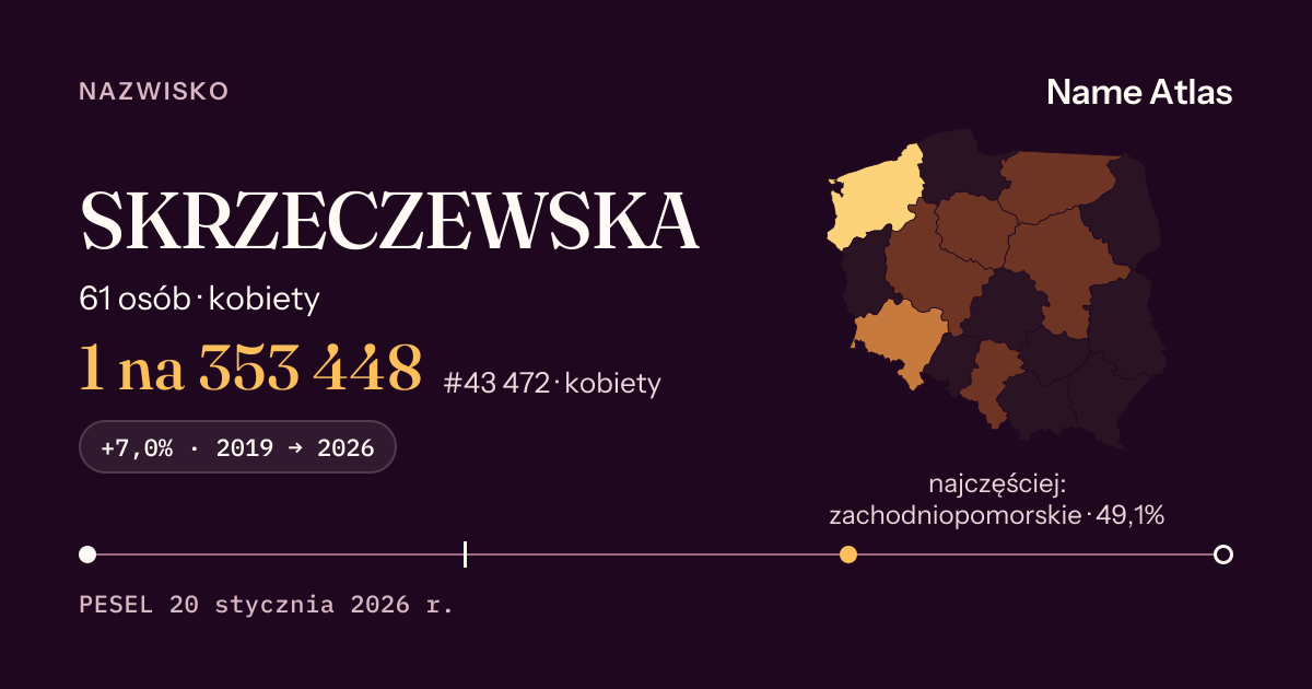 Karta nazwiska z liczbami z rejestru PESEL: SKRZECZEWSKA