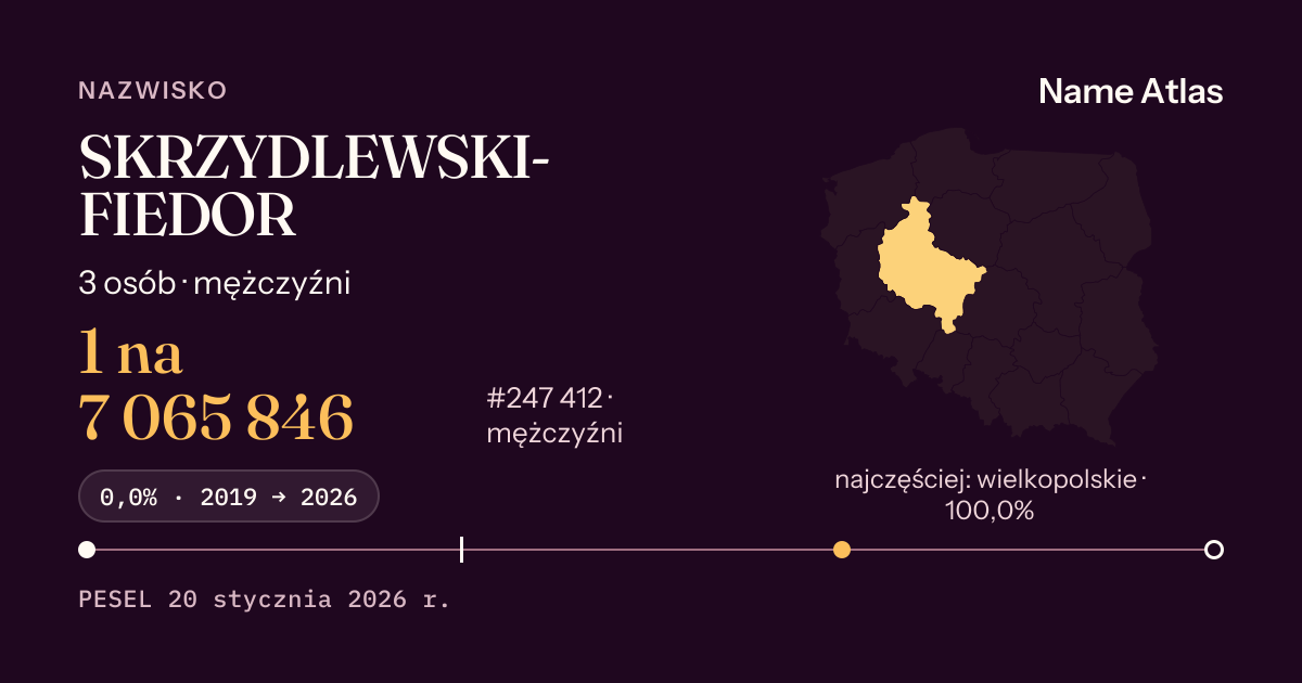 Karta nazwiska z liczbami z rejestru PESEL: SKRZYDLEWSKI-FIEDOR