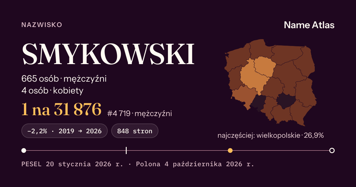 Karta nazwiska z liczbami z rejestru PESEL: SMYKOWSKI