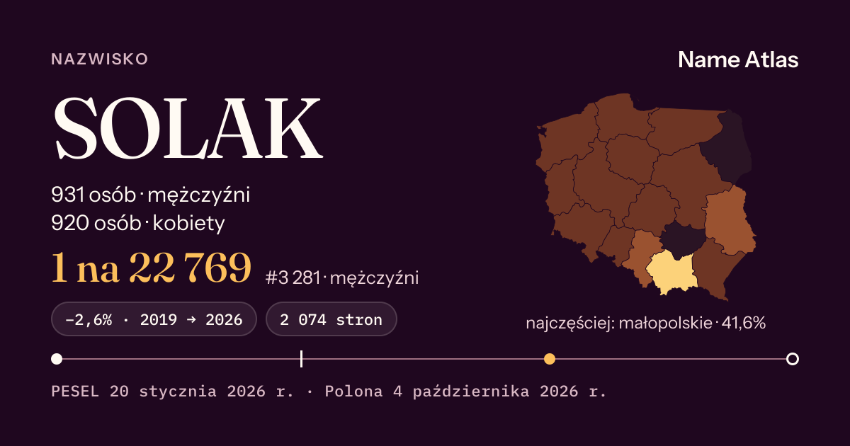 Karta nazwiska z liczbami z rejestru PESEL: SOLAK