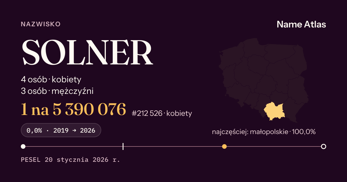 Karta nazwiska z liczbami z rejestru PESEL: SOLNER