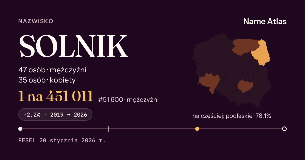 Karta nazwiska z liczbami z rejestru PESEL: SOLNIK